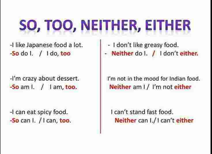 Neither Meaning and Definition