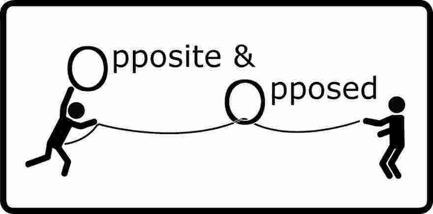 Opposed Meaning and Definition