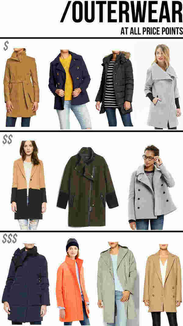 Outerwear Meaning and Definition