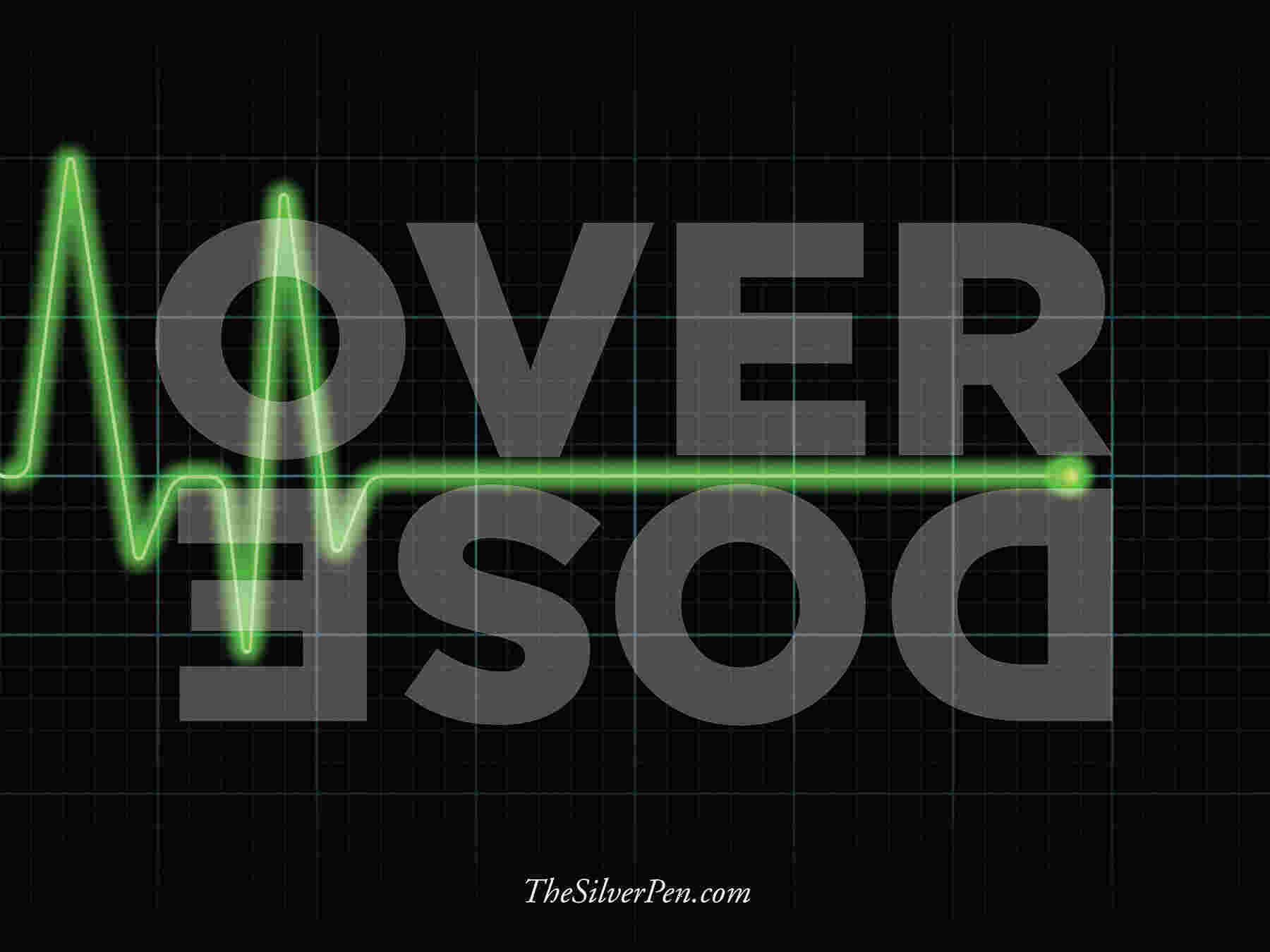 Overdose Meaning and Definition