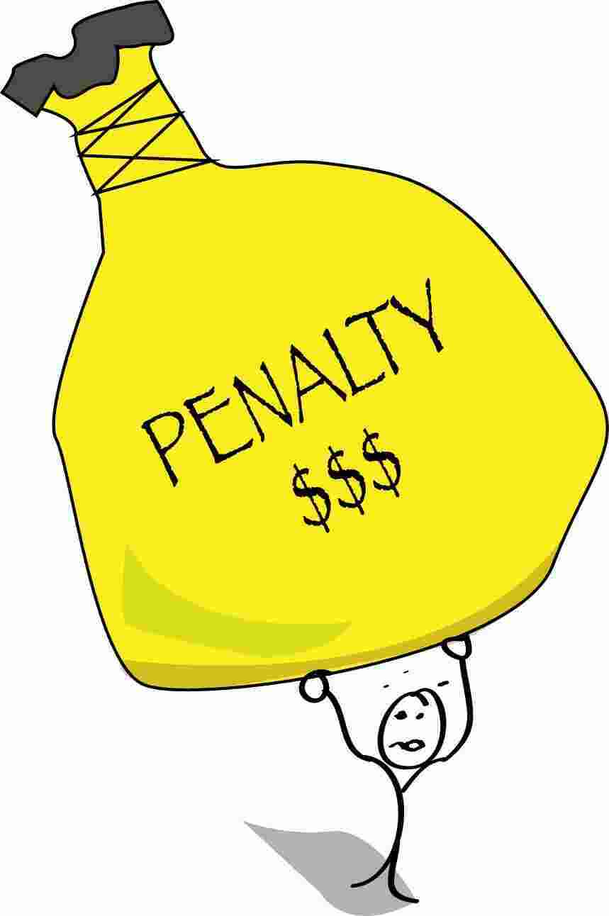 Penalties Meaning and Definition