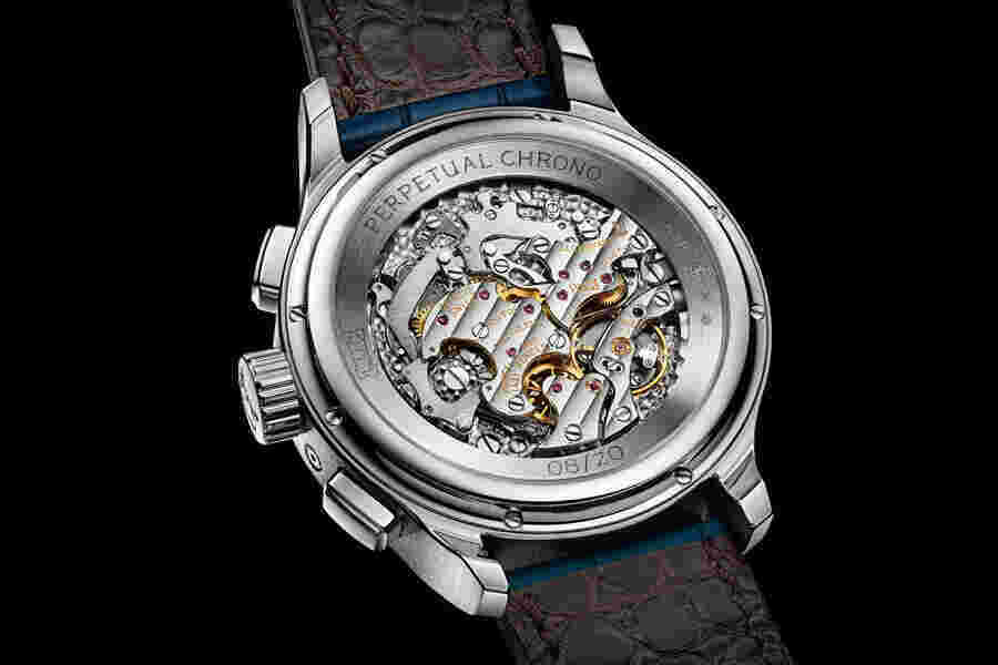 Perpetual Meaning and Definition