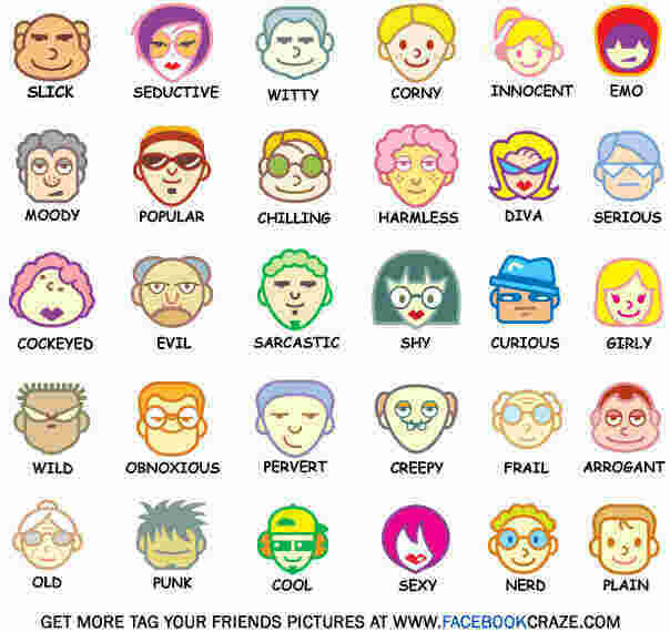 Personalities Meaning and Definition