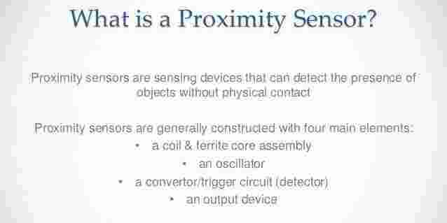 Proximity Meaning and Definition