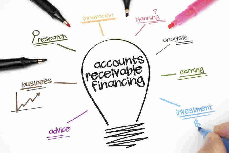 Receivable Meaning and Definition