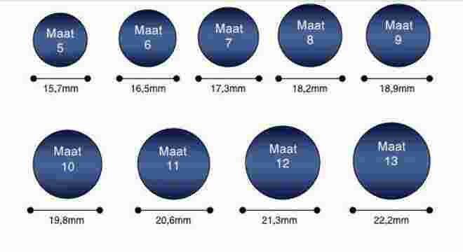 Size Meaning and Definition