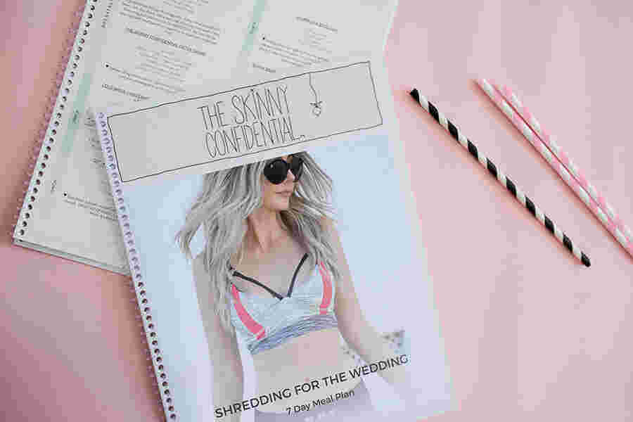 Skinny Meaning and Definition
