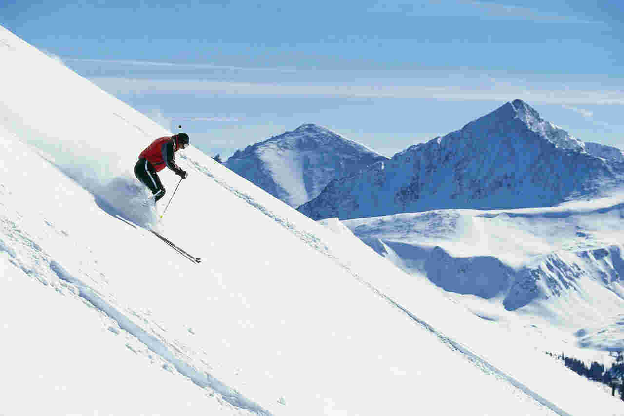 Slope Meaning and Definition