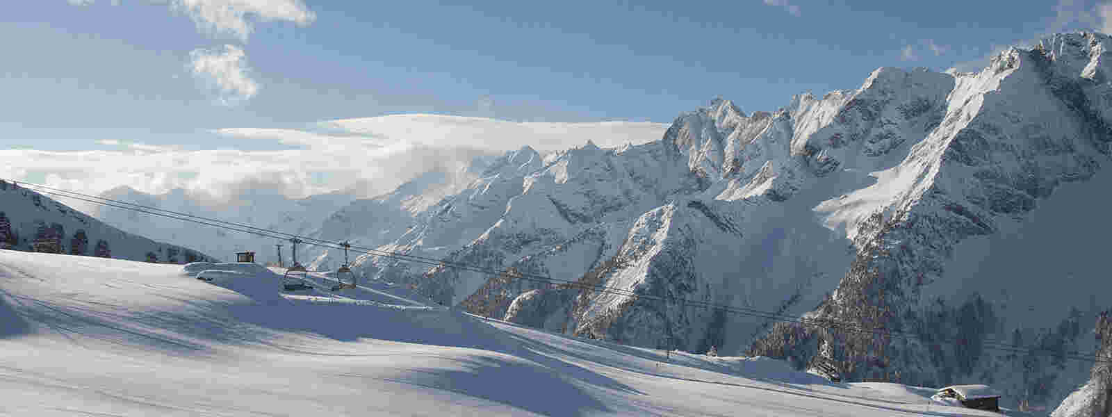 Slopes Meaning and Definition
