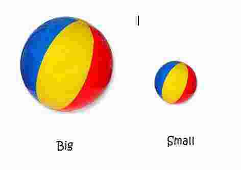 Small Meaning and Definition