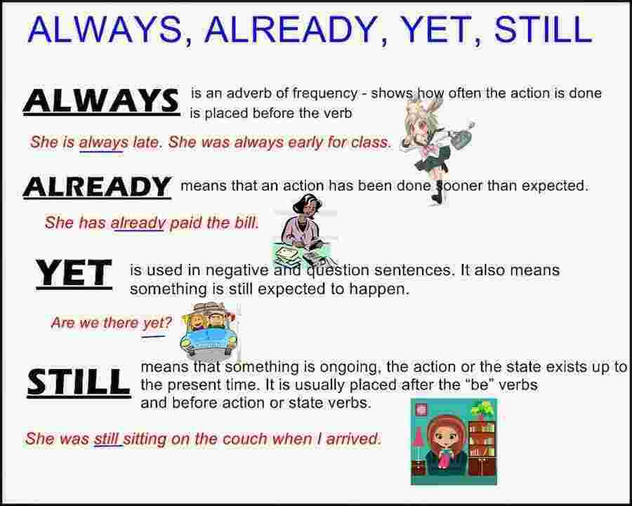 Still Meaning and Definition
