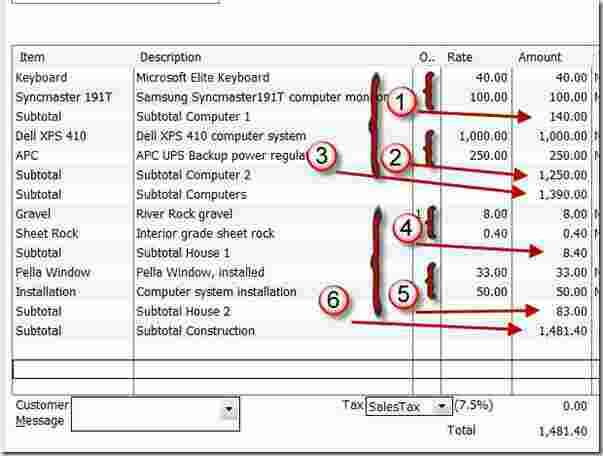 Subtotal Meaning and Definition