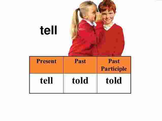 Told Meaning and Definition