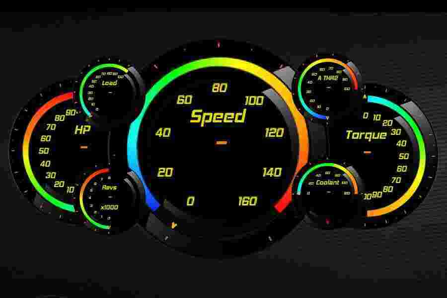 Torque Meaning and Definition
