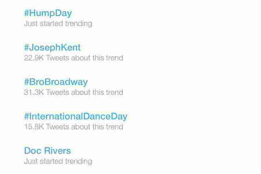 Trend Meaning and Definition