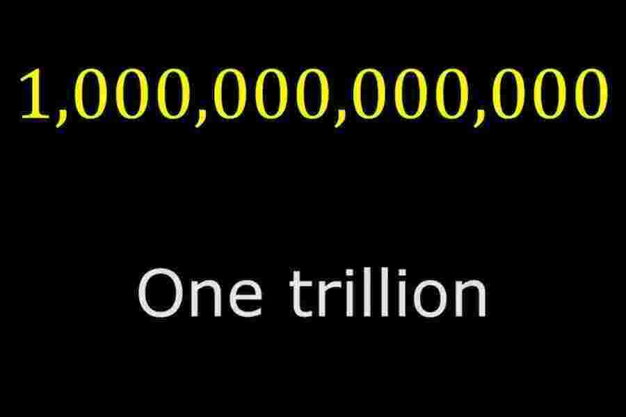 Trillion Meaning and Definition