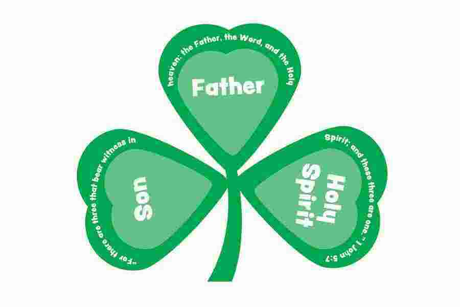 Trinity Meaning and Definition
