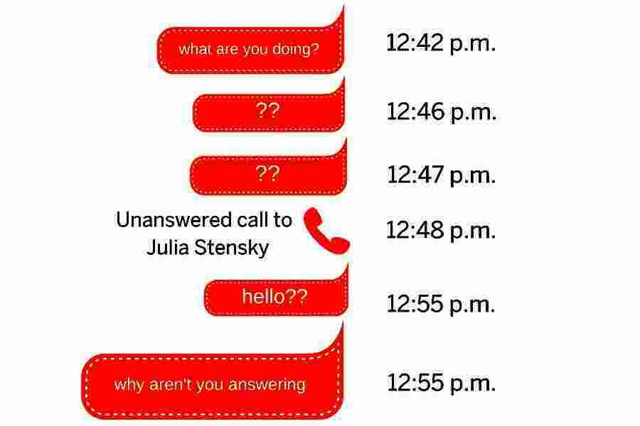 Unanswered Meaning and Definition