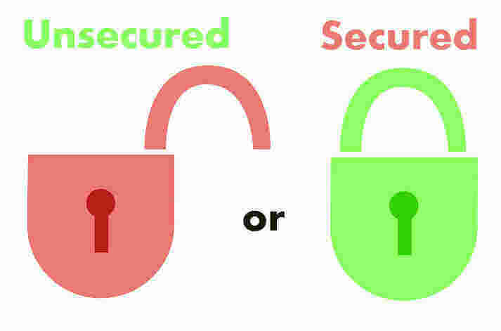 Unsecured Meaning and Definition