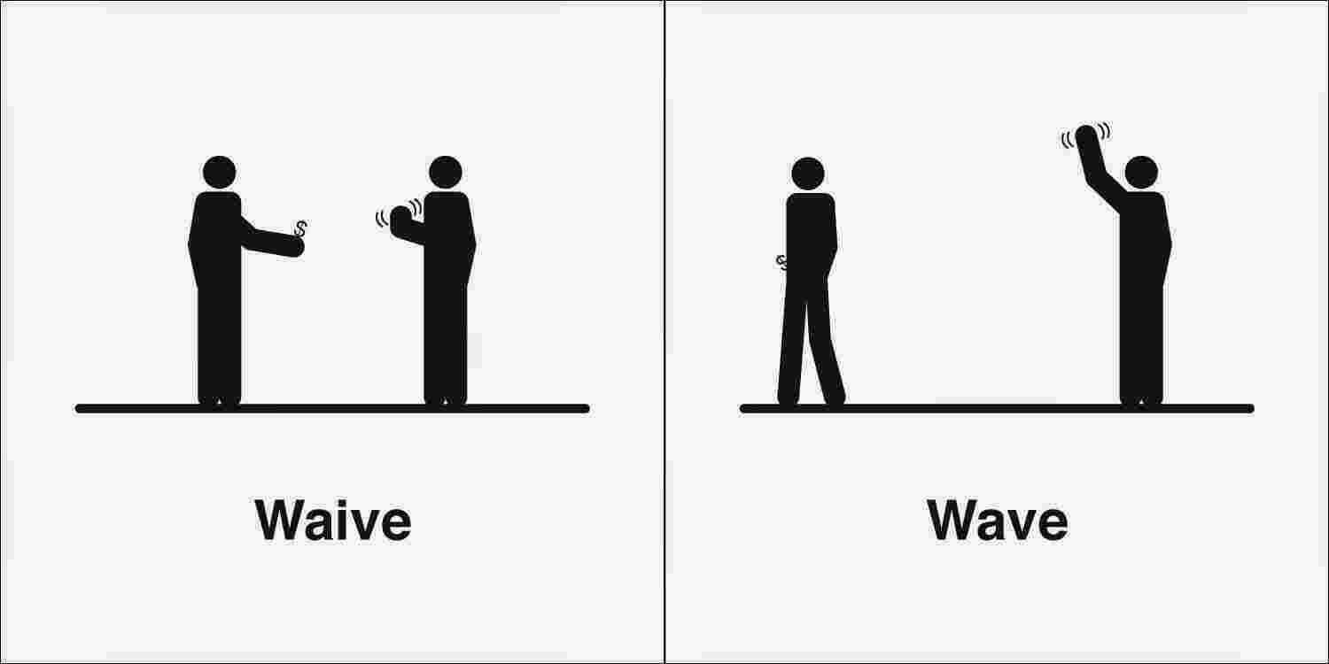 Waive Meaning and Definition