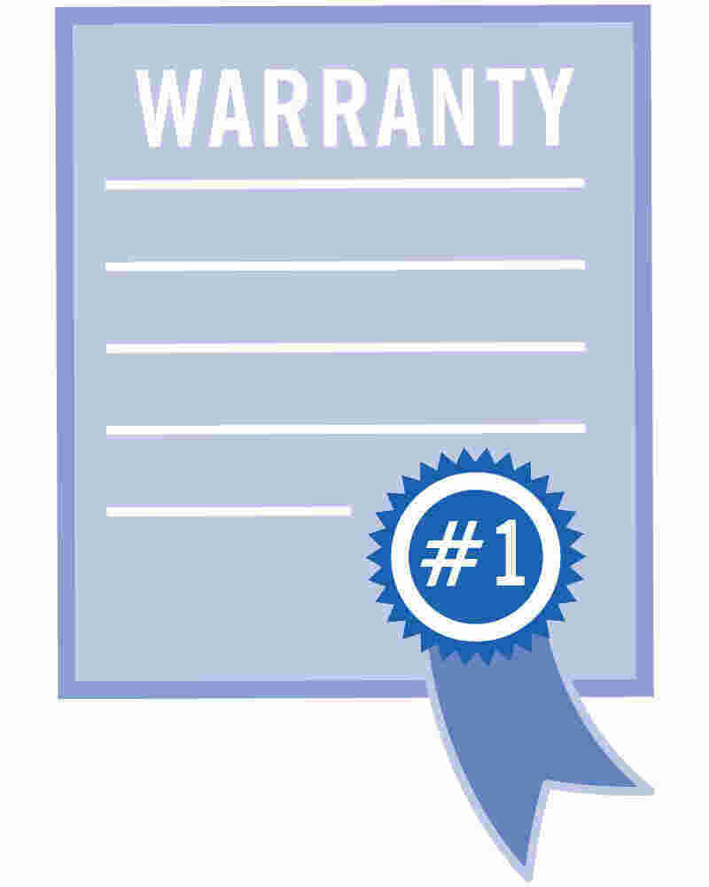 Warranty Meaning and Definition