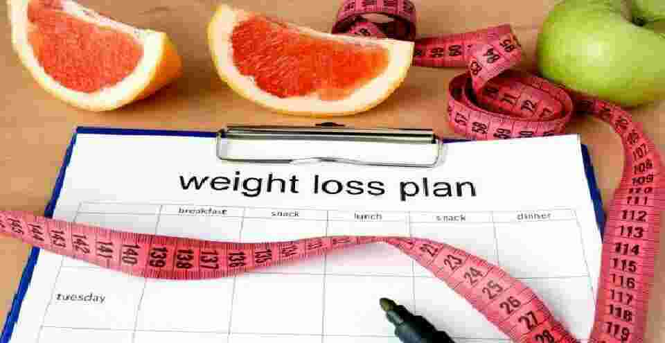 Weight Meaning and Definition