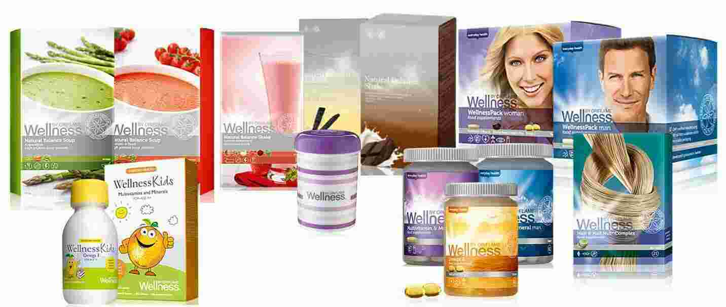 Wellness Meaning and Definition