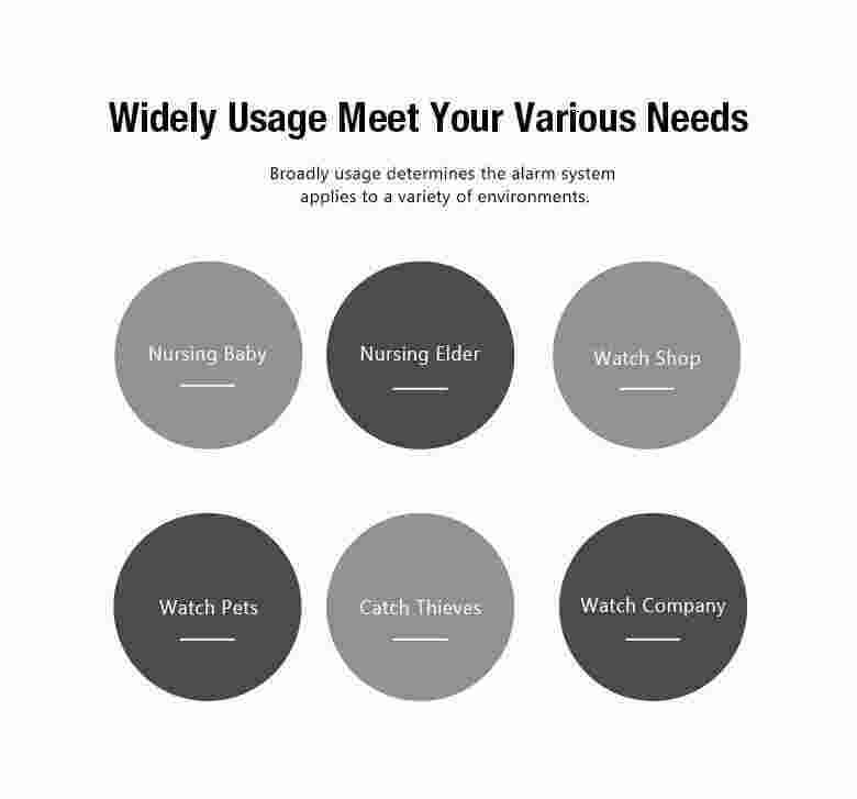 Widely Meaning and Definition