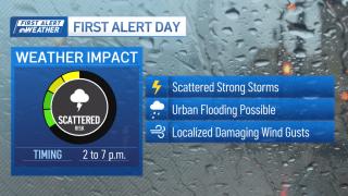 First Alert: Strong storms could bring heavy rain, wind damage and hail