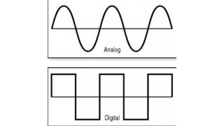 Analogue Meaning and Definition