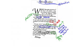 Annotations Meaning and Definition