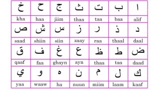 Arabic Meaning and Definition
