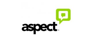 Aspect Meaning and Definition