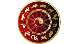 Astrology Meaning and Definition