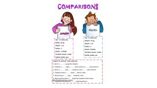 Comparisons Meaning and Definition