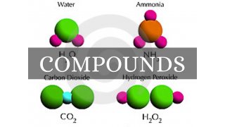 Compound Meaning and Definition