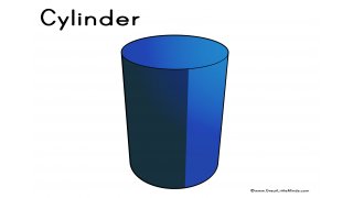 Cylinder Meaning and Definition