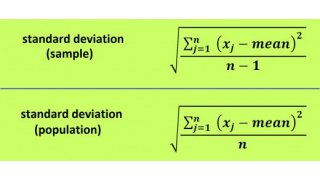 Deviation Meaning and Definition