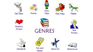 Genre Meaning and Definition