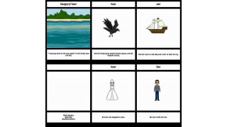 Imagery Meaning and Definition