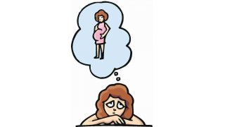 Infertility Meaning and Definition