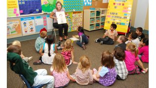 Kindergarten Meaning and Definition