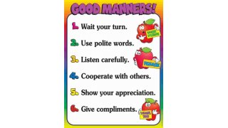 Manners Meaning and Definition