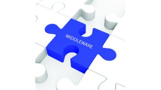 Middleware Meaning and Definition