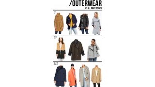 Outerwear Meaning and Definition
