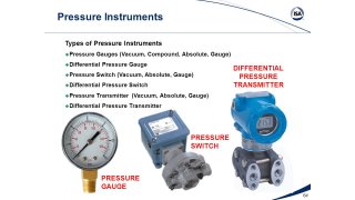 Pressure Meaning and Definition