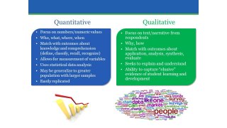 Quantitative Meaning and Definition