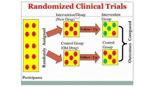 Randomized Meaning and Definition