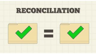 Reconciliation Meaning and Definition