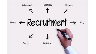 Recruitment Meaning and Definition